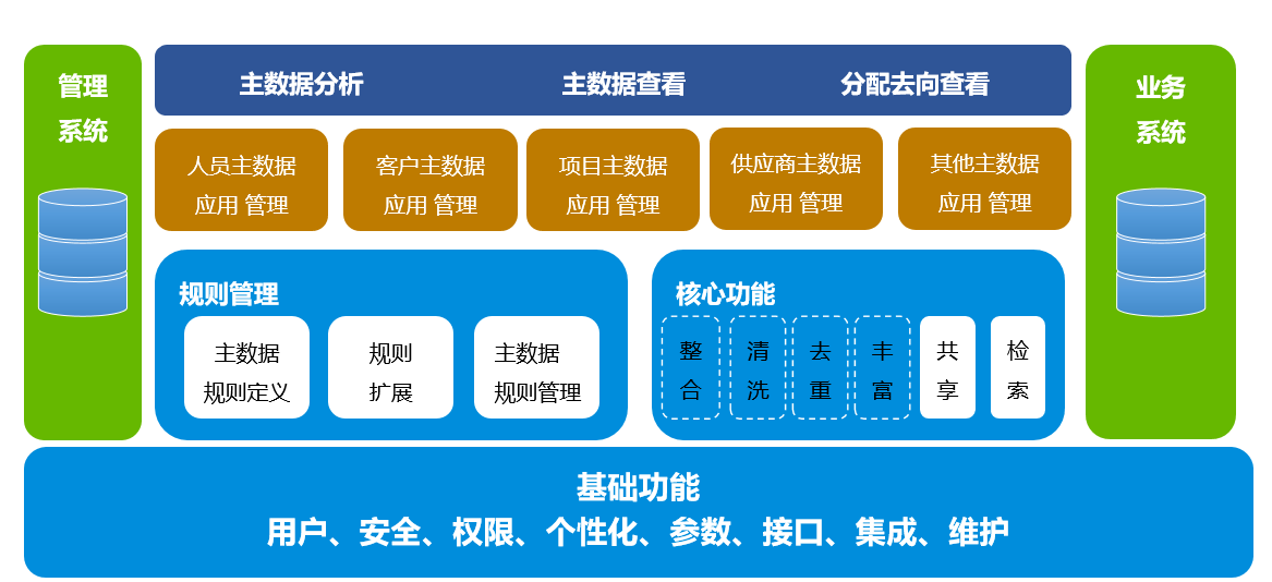 &#51;&#54;&#53;&#19978;&#24066;&#20844;&#21496;&#40;&#33521;&#22269;&#41;&#38598;&#22242;&#45;&#23448;&#26041;&#32593;&#31449;